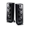 Obrázek k produktu: GENIUS SP-HF2020, černé (black)