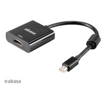 Obrázek k produktu: AKASA  adaptér miniDP na HDMI aktivní