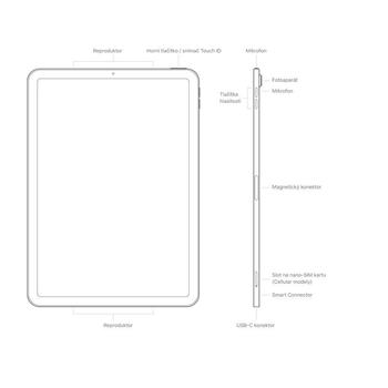 iPad Air M1 Wi-Fi + Cell 64GB - Pink