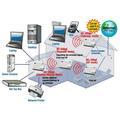 WiFi AP ASUS WL-330gE BroadRange