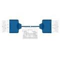  BANDRIDGE BVL7105 SCART kabel 5m