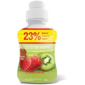 Příchuť Green IceTea Kiwi/Jah.750ml SODA