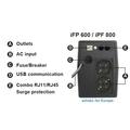 FSP/Fortron UPS iFP 600, 600 VA / 360W, LCD, line interactive