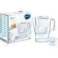 ALUNA XL FILTR. KONVICE vč 1ks MX+ BRITA