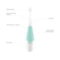 TrueLife SonicBrush Baby G