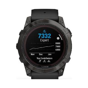 epix Pro (g2) Sapphire Carbon GR Tit. BK