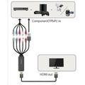 AVERMEDIA Adaptér Component -> HDMI ET113 (převodník, video converter)
