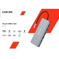 CANYON replikátor portů DS-12 13v1, 1xUSB-C PD 100W, 2xHDMI (4K), VGA, 4xUSB-A, RJ45 Gb, 3.5mm jack,