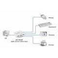USB hub EDIMAX EU-HB4M