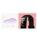 Honor Band 5 Meteorite Black