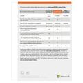 Microsoft 365 Personal P8 Mac/Win, 1rok, CZ
