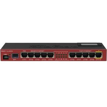  MIKROTIK RB2011UiAS-IN
