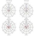 MikroTik RBLHG-5nD 5GHz outdoor
