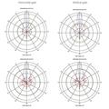 MikroTik RBLHG-5nD 5GHz outdoor