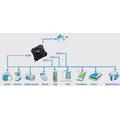 USB hub MSI StarHub