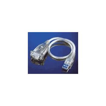  ATEN  adaptér (redukce) z USB na COM port (RS232)