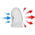 Teplovzdušný ventilátor SENCOR SFH 7011WH