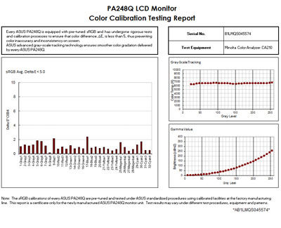 24 LCD monitor ASUS PA248Q černý black