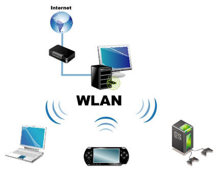 WiFi karta ASUS USBN13 B1