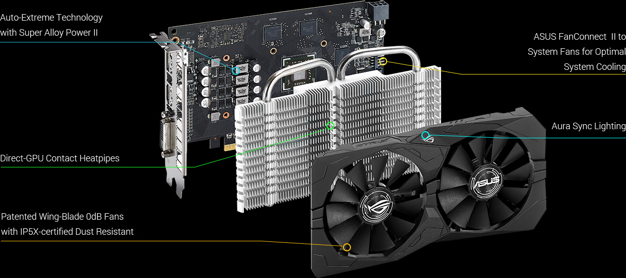 Grafická karta ASUS ROG STRIX RX560 4G GAMING