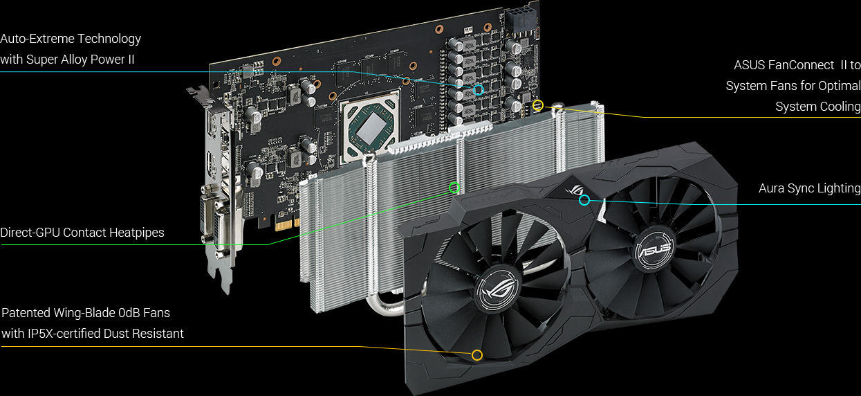 Grafická karta ASUS ROG STRIX RX570 4G GAMING