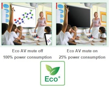 DLP projektor OPTOMA X402