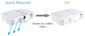 DLP projektor OPTOMA X402