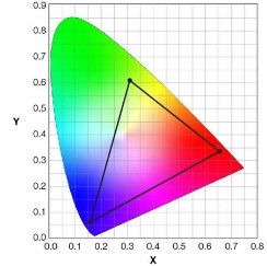 Projektor OPTOMA W330 černý black