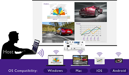 DLP projektor BENQ MH733 bílý white