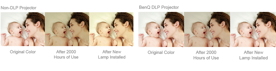 DLP projektor BENQ MU641 bílý white