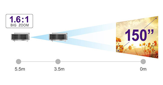 DLP projektor BENQ SW921 bílý white