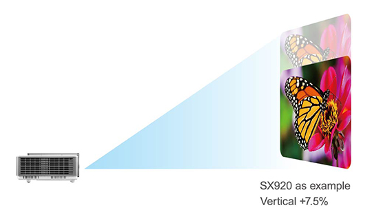 DLP projektor BENQ SW921 bílý white