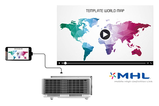 DLP projektor BENQ SW921 bílý white