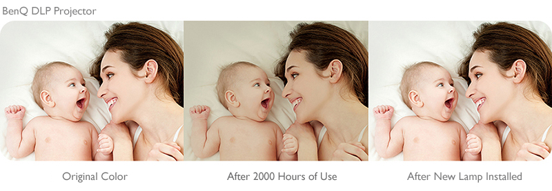 DLP projektor BENQ TH671ST bílý white