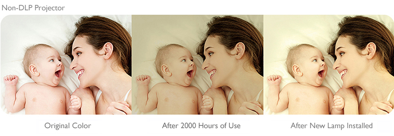 DLP projektor BENQ TH671ST bílý white