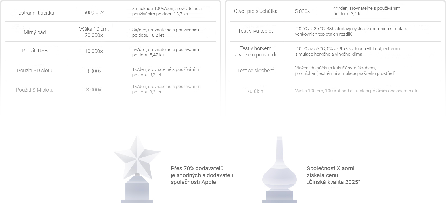 Mobilní telefon XIAOMI Redmi 6A 2GB32GB modrý blue