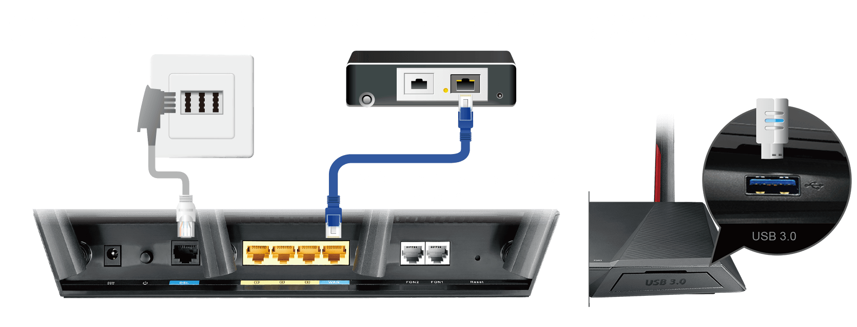 DSLVDSL VoIP modem Router ASUS DSLAC68VG