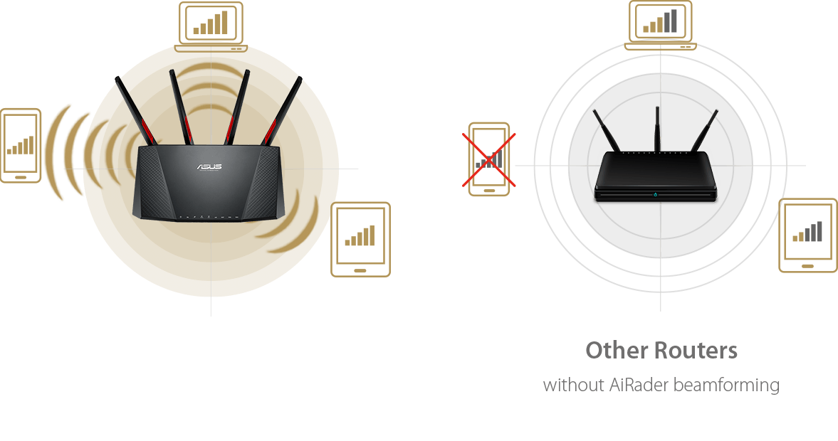DSLVDSL VoIP modem Router ASUS DSLAC68VG