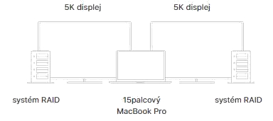 Notebook APPLE MacBook Pro 13'' stříbný silver