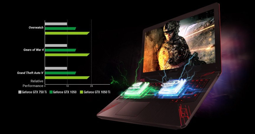 Herní notebook ASUS FX504GEDM122T černý black
