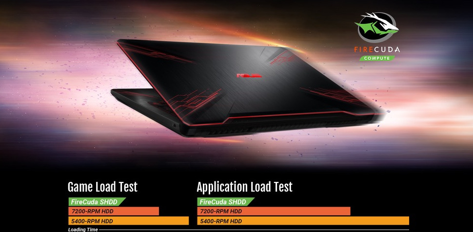 Herní notebook ASUS FX504GEDM122T černý black