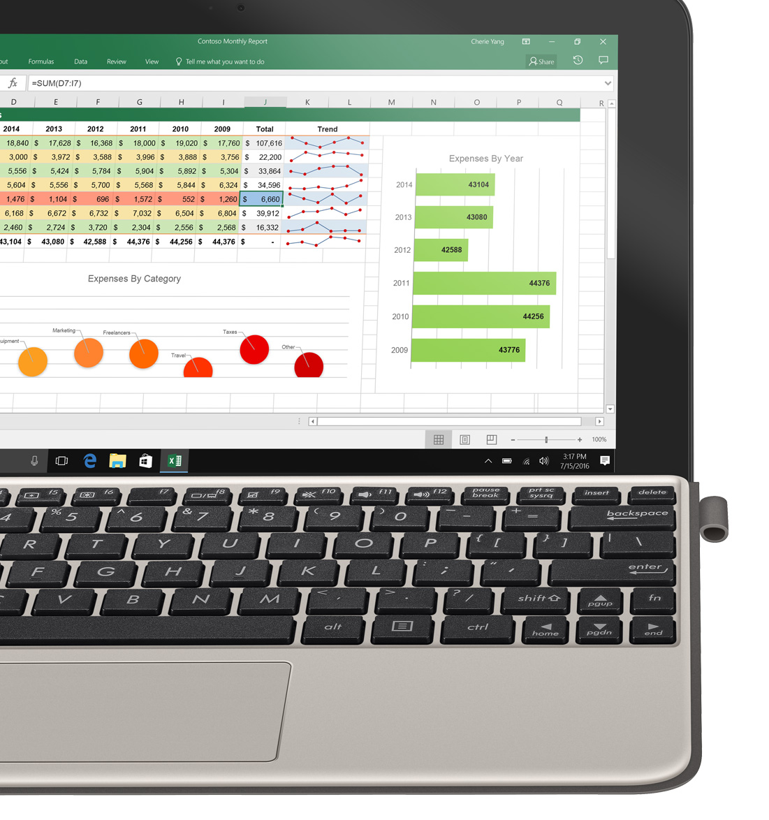 Tablet ASUS Transformer T103HAFGR051T zelenázlatá greengold