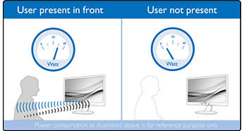 24 LED monitor PHILIPS 24'' LED 241B7QGJEB  FHD černý black