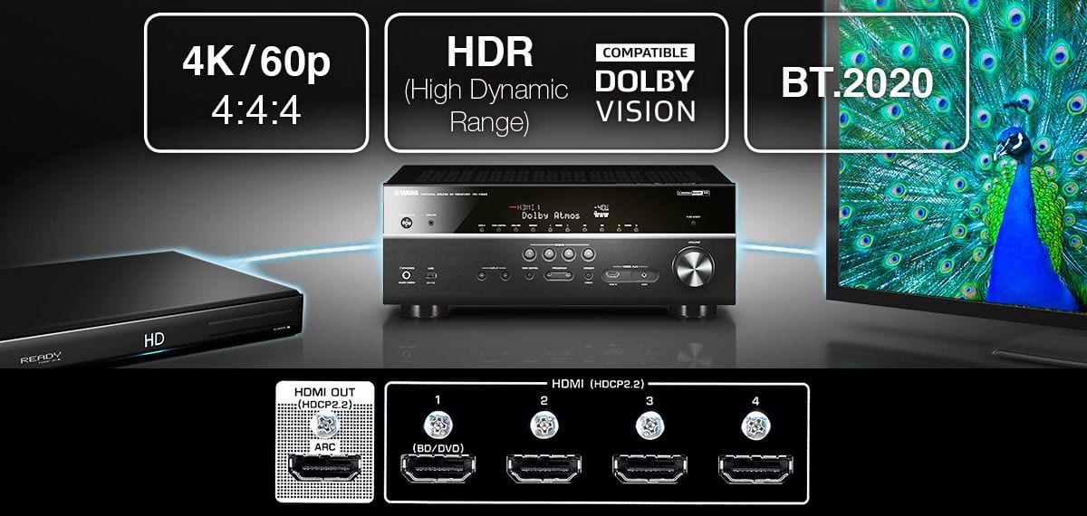 AV receiver YAMAHA RXV485 titanová titanium
