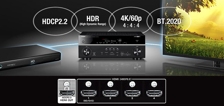 AV receiver YAMAHA RXV685 černý black
