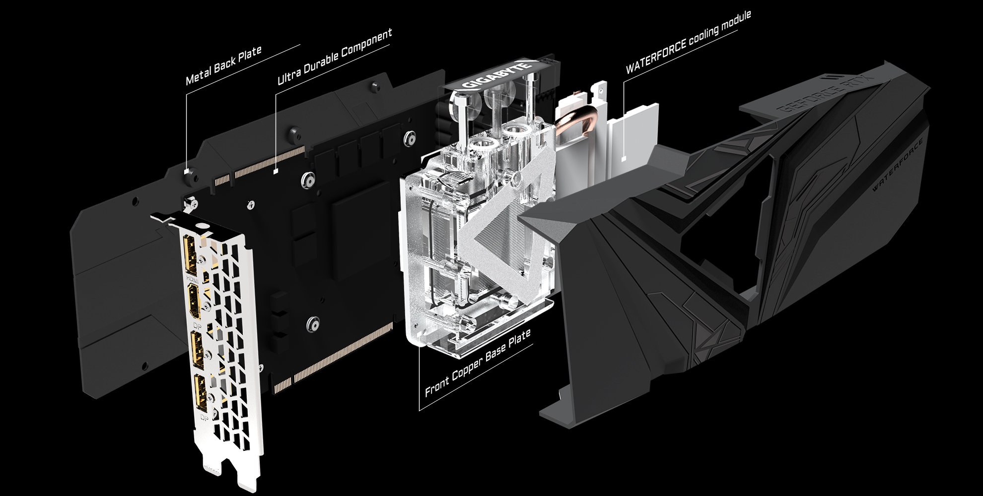 Grafická karta GIGABYTE RTX 2080 SUPER™ GAMING OC WATERFORCE WB 8G