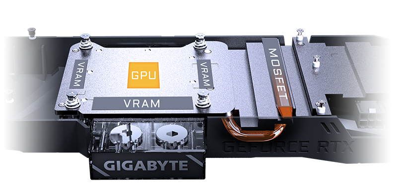 Grafická karta GIGABYTE RTX 2080 SUPER™ GAMING OC WATERFORCE WB 8G