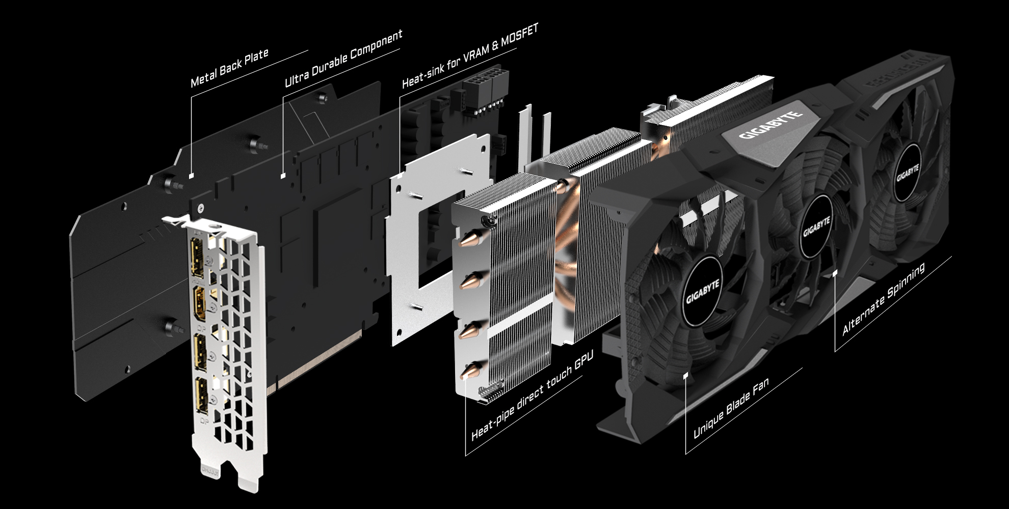 Grafická karta GIGABYTE RTX 2070 SUPER™ WINDFORCE OC 3X 8G
