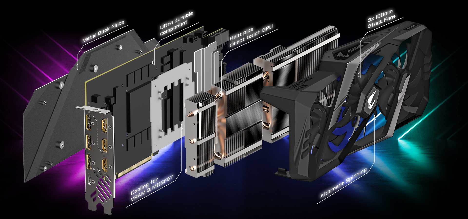 Grafická karta GIGABYTE AORUS RTX 2060 SUPER™ 8G