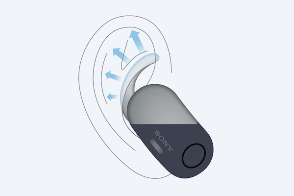 Bezdrátová sluchátka SONY WISP700N bílé white